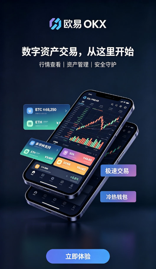欧交易所app最新版日常使用